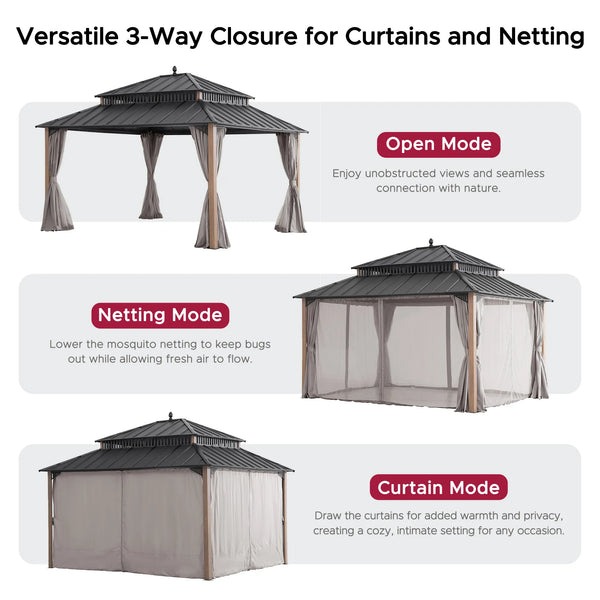 Sunjoy 14 x 12 Foot Kingston Extra-Tall Steel Hardtop Gazebo