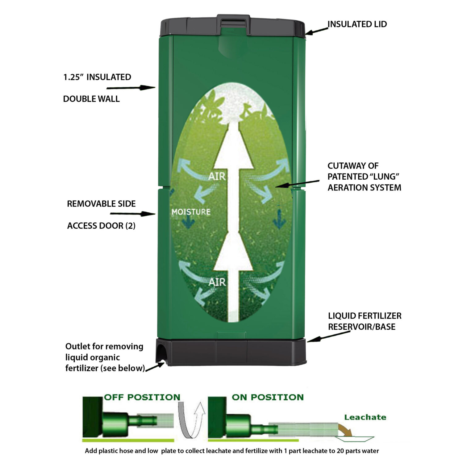 Exaco Aerobin 200 Insulated Composter