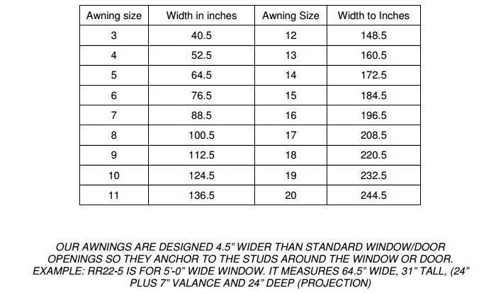 Awntech 7 Foot Dallas Retro Sloped Awning with Valance and Low Eave Options