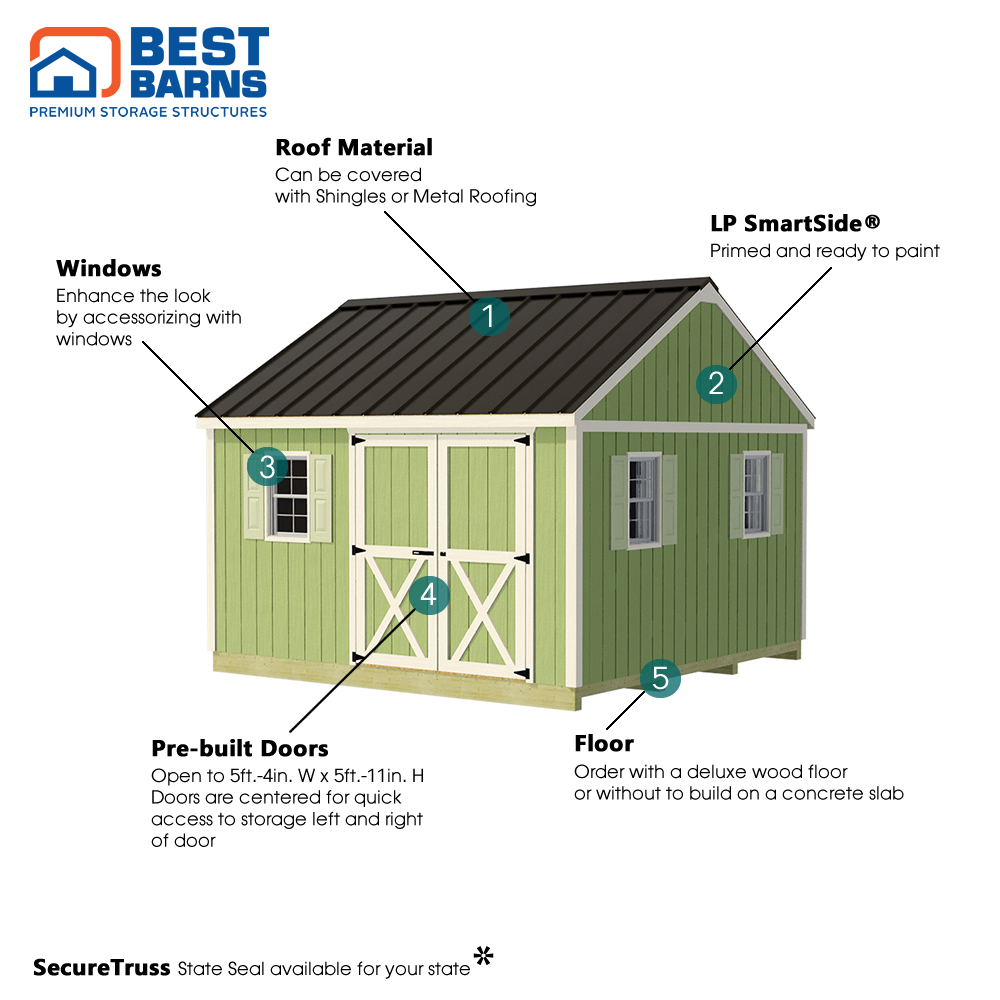 Best Barns 12 x 12 Foot Backyard Basecamp Wood Shed