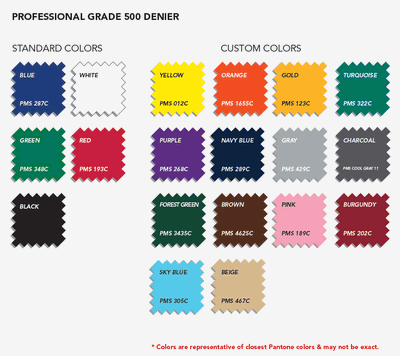 Caravan 10 x 10 Classic Commercial Grade Canopy Value Package + 4 Sidewalls