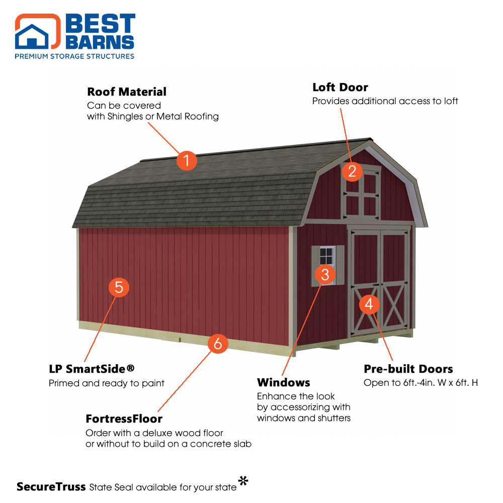 Best Barns 12 x 16 Foot Handcrafted Homstead Wood Storage Shed with Loft