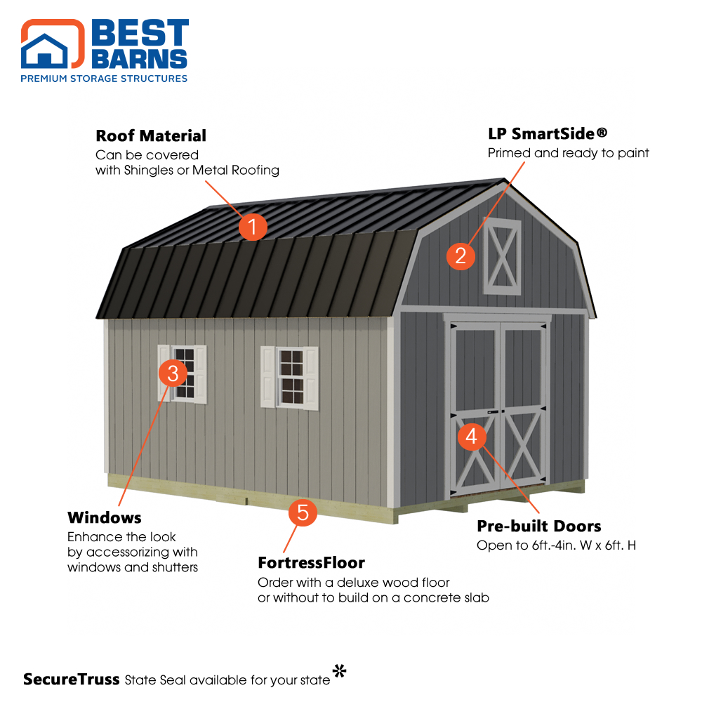 Best Barns 12 x 20 Foot Handcrafted Homstead Wood Storage Shed