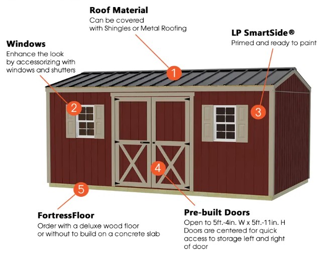 Best Barns 10 x 16 Foot Handmade Haven Wood Shed
