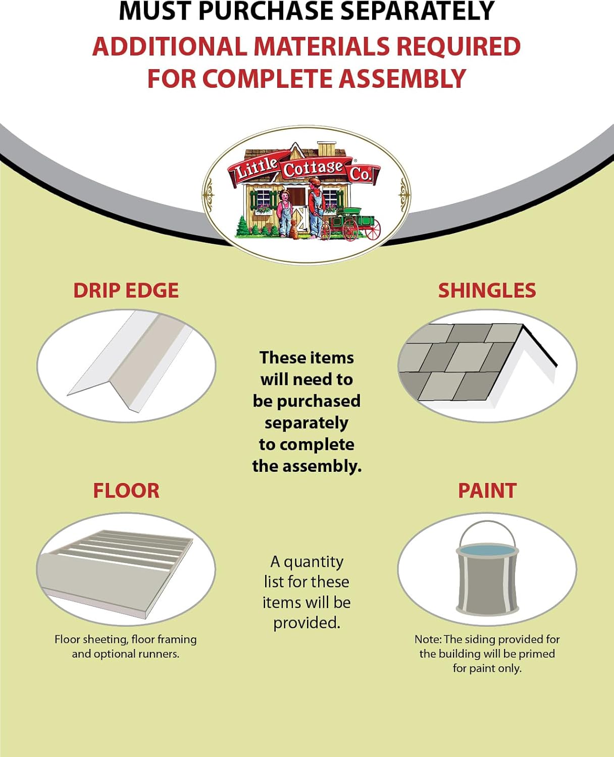 Little Cottage Co. 10 x 12 Cape Cod Playhouse Panelized Kit