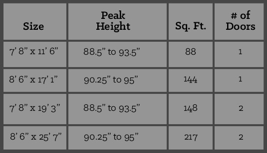Patio-Mate Screened Enclosure - White / Gray Color