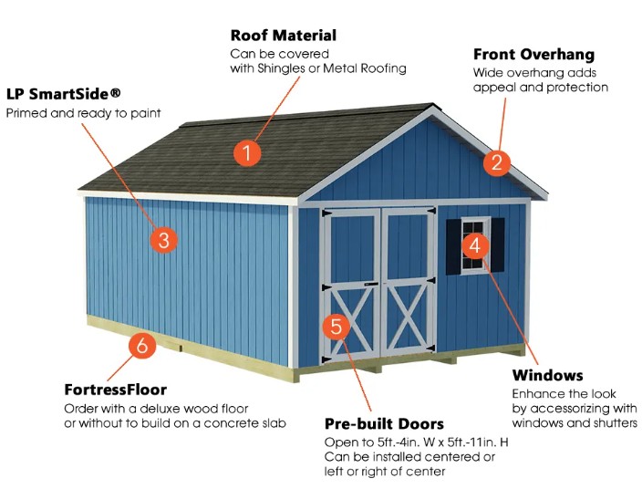Best Barns 12 x 20 Foot Shedquarters Wood Shed