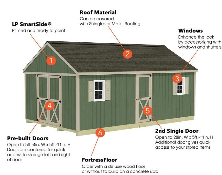 Best Barns 12 x 20 Foot Shedquarters Wood Shed with Walk In Door