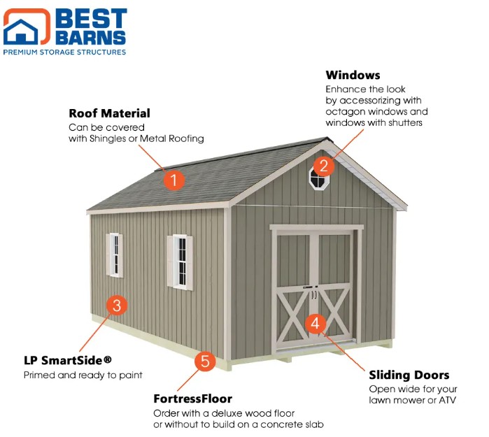 Best Barns 12 x 20 Foot Shedquarters Wood Shed with Sliding Doors