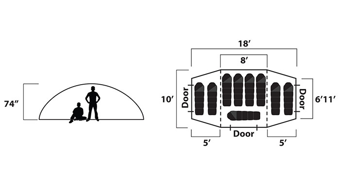 Wolf Mountain 3-Room Family Dome Camping Tent - 18 X 10