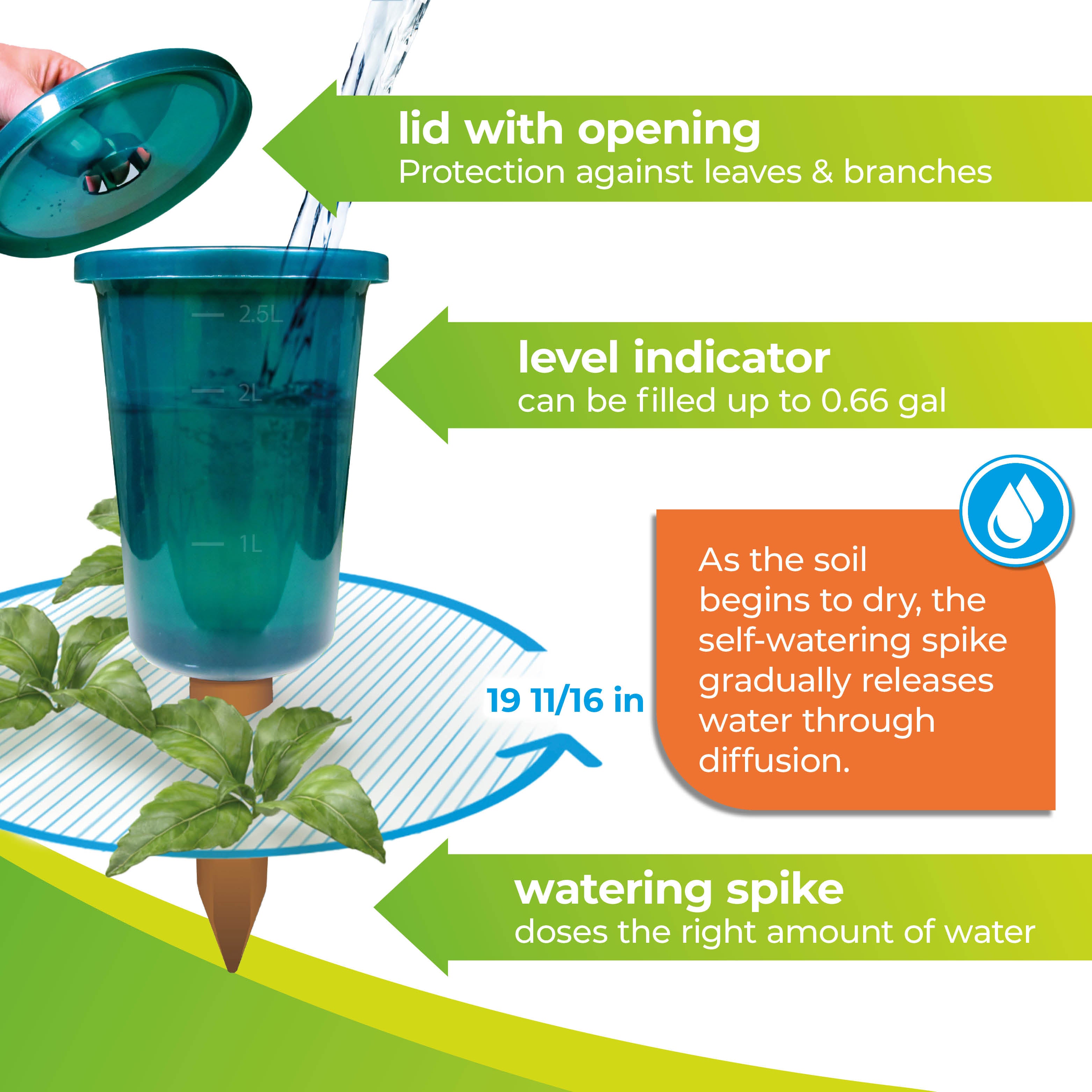 Bio Green Hydro Cup Watering System - Set of 4