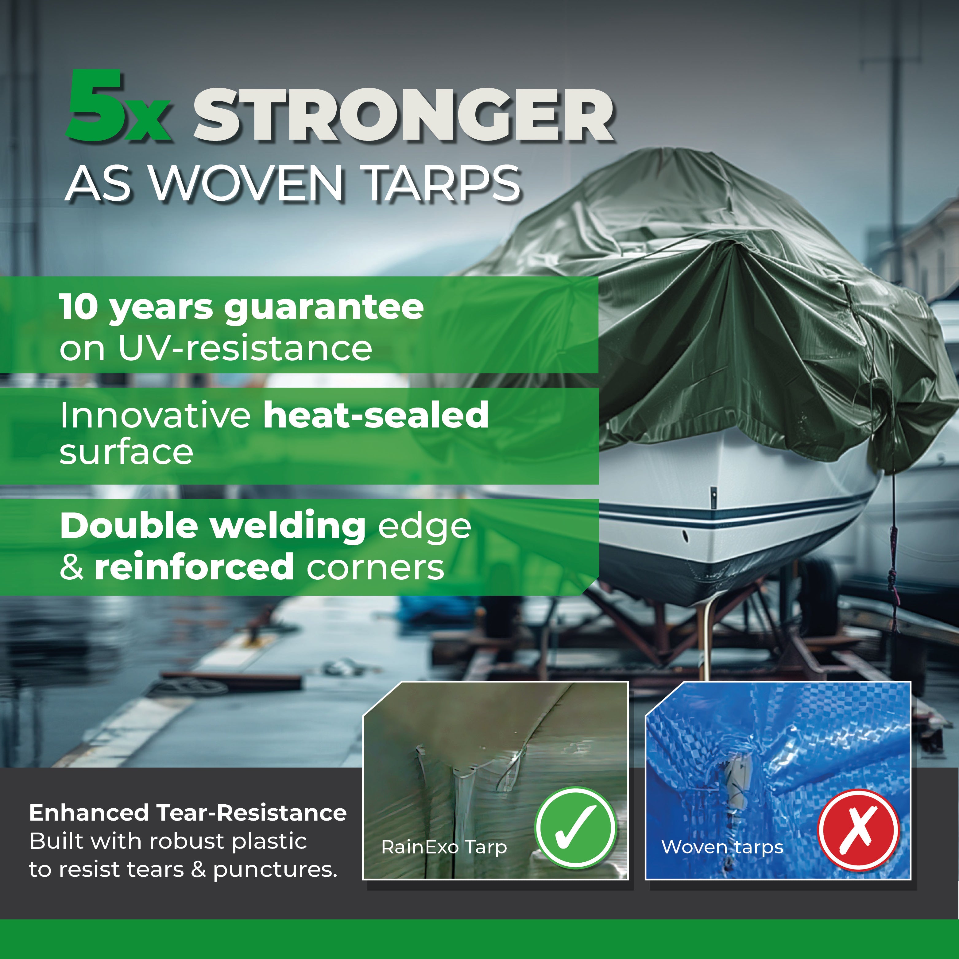Bio Green 8 x 10 Foot Rainexo Heavy-Duty Tarpaulin