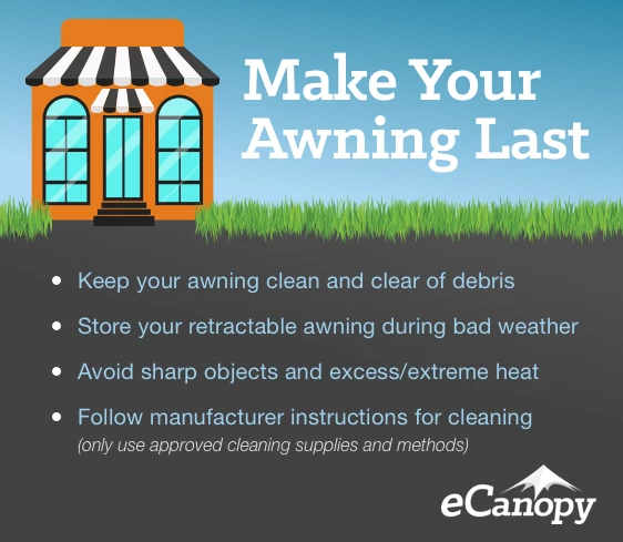 Awnings