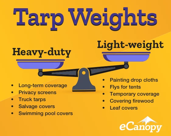 Tarps