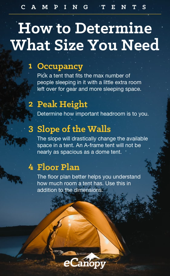 The Survival Guide to Camping Tents