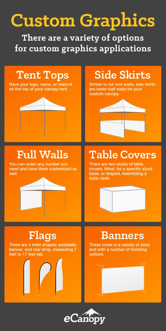 Custom Tents