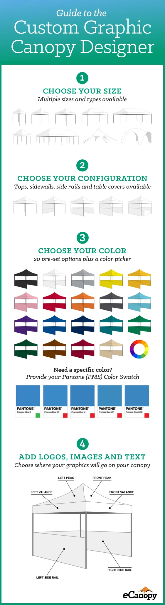 A Step by Step Guide to Custom Graphics