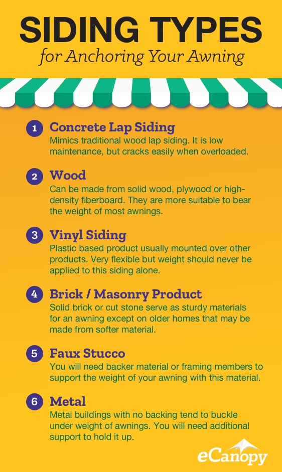 The Complete Guide to Anchoring Your Awning