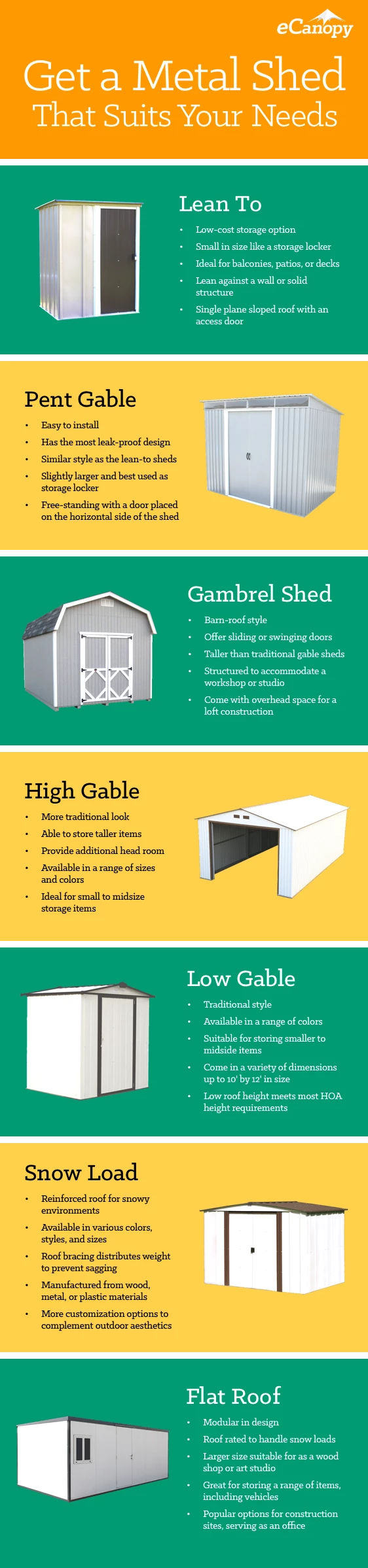 Metal Storage Sheds