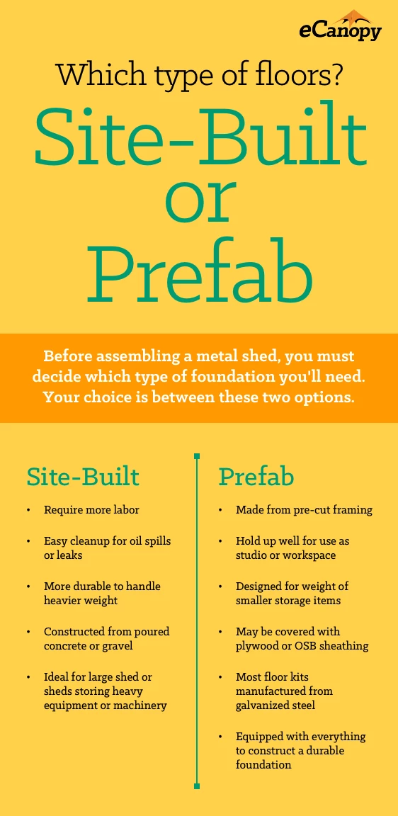 Metal Storage Sheds