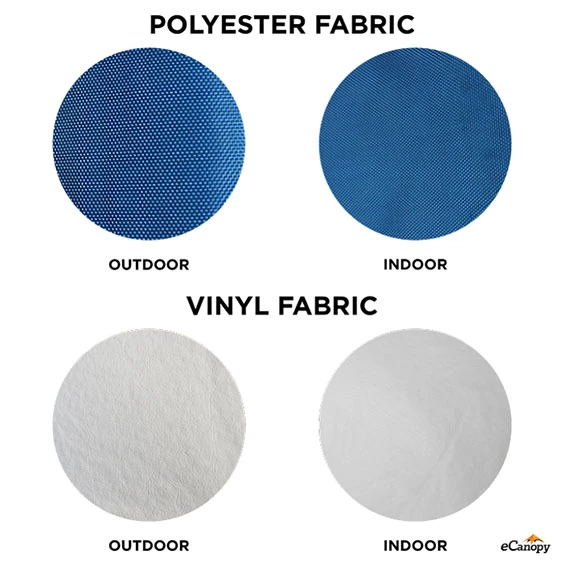 The Practical Guide to Party Tents
