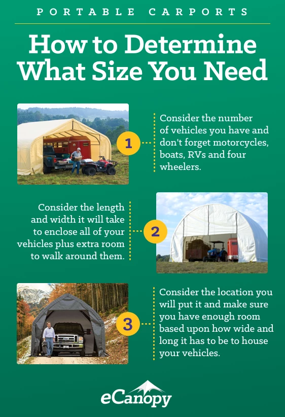 Beginner's Guide to Portable Garages and Carports