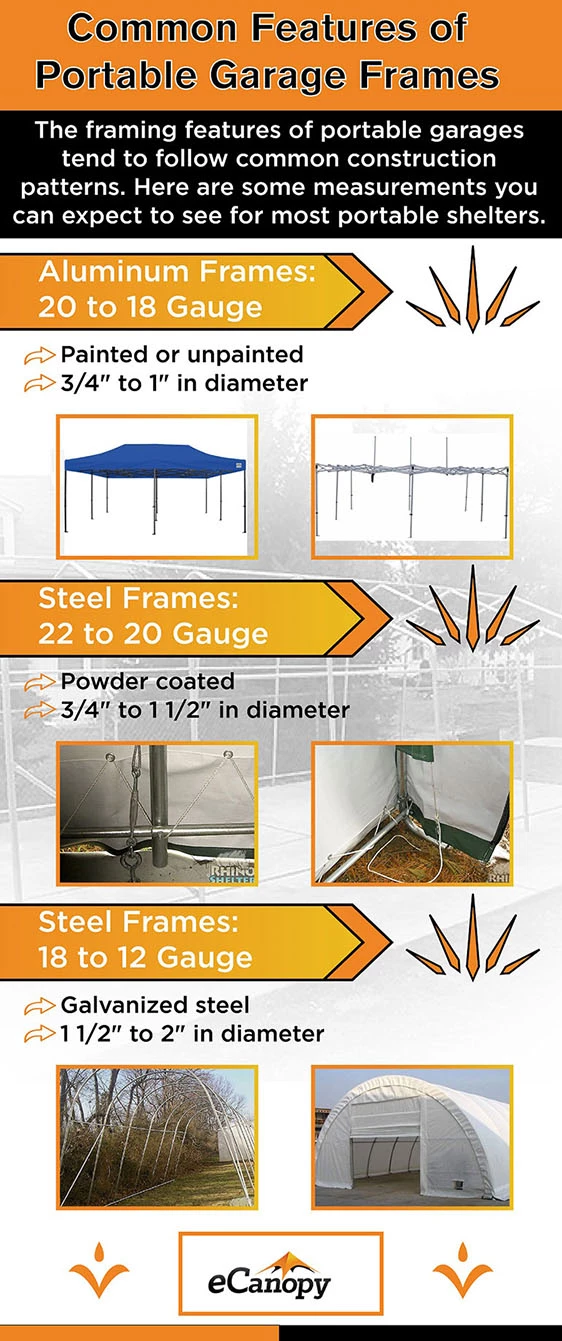 Portable Garages & Shelters