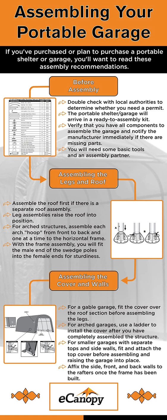 Portable Garages & Shelters
