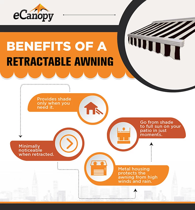 Retractable Awnings