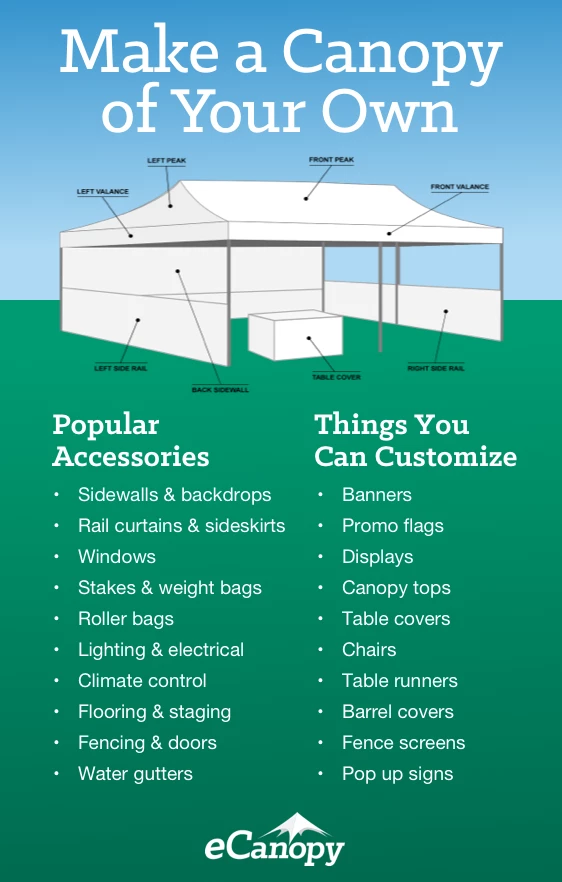 A Complete Guide to Semi-Permanent Shelters