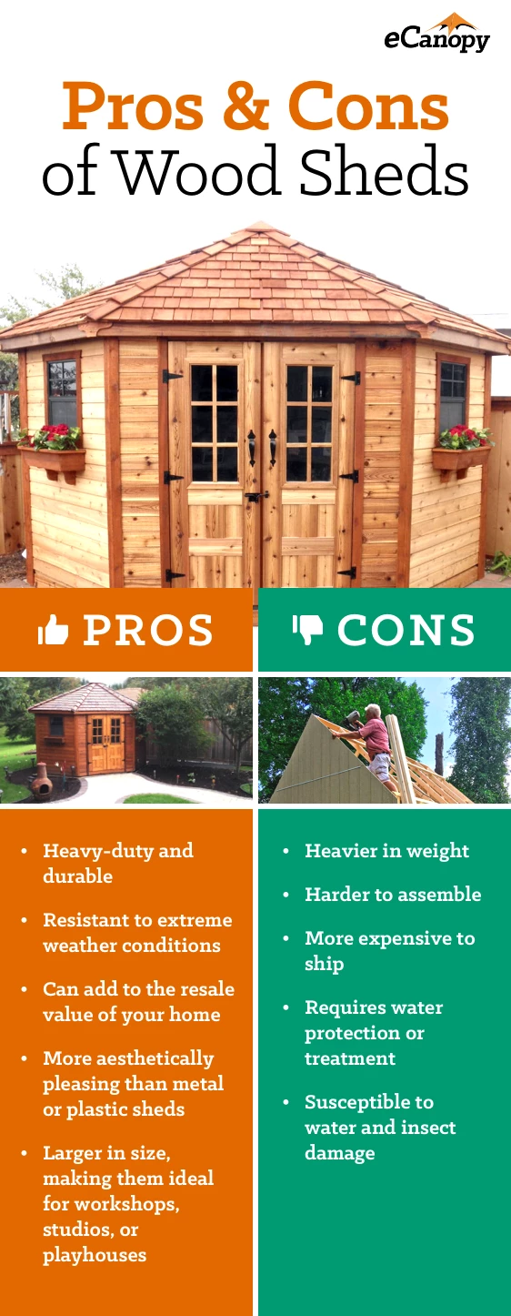 Wood Sheds